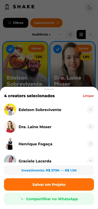 Creators selecionados com faixa de investimento na Shake